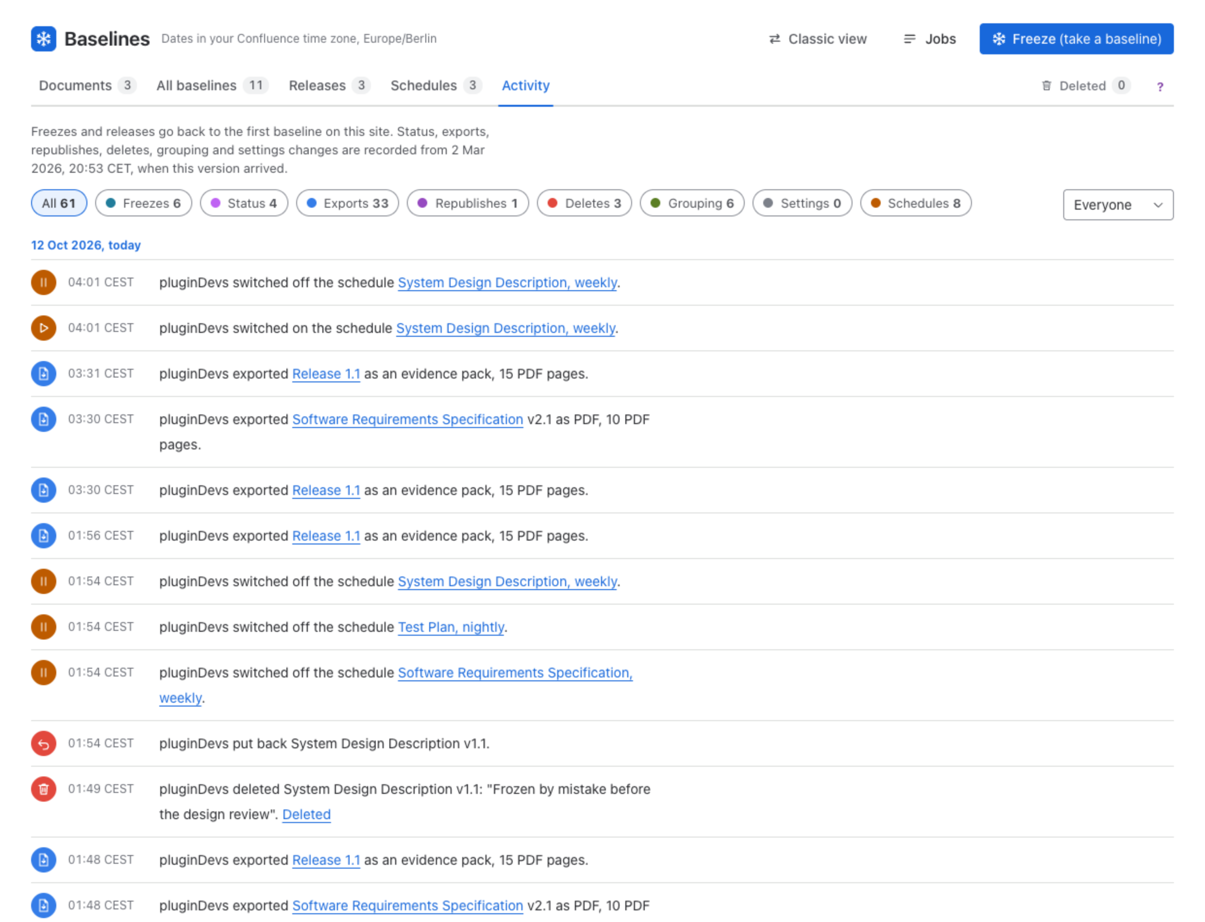 Activity for today: schedules switched on and off, exports of a version and of an evidence pack, and a version deleted and put back