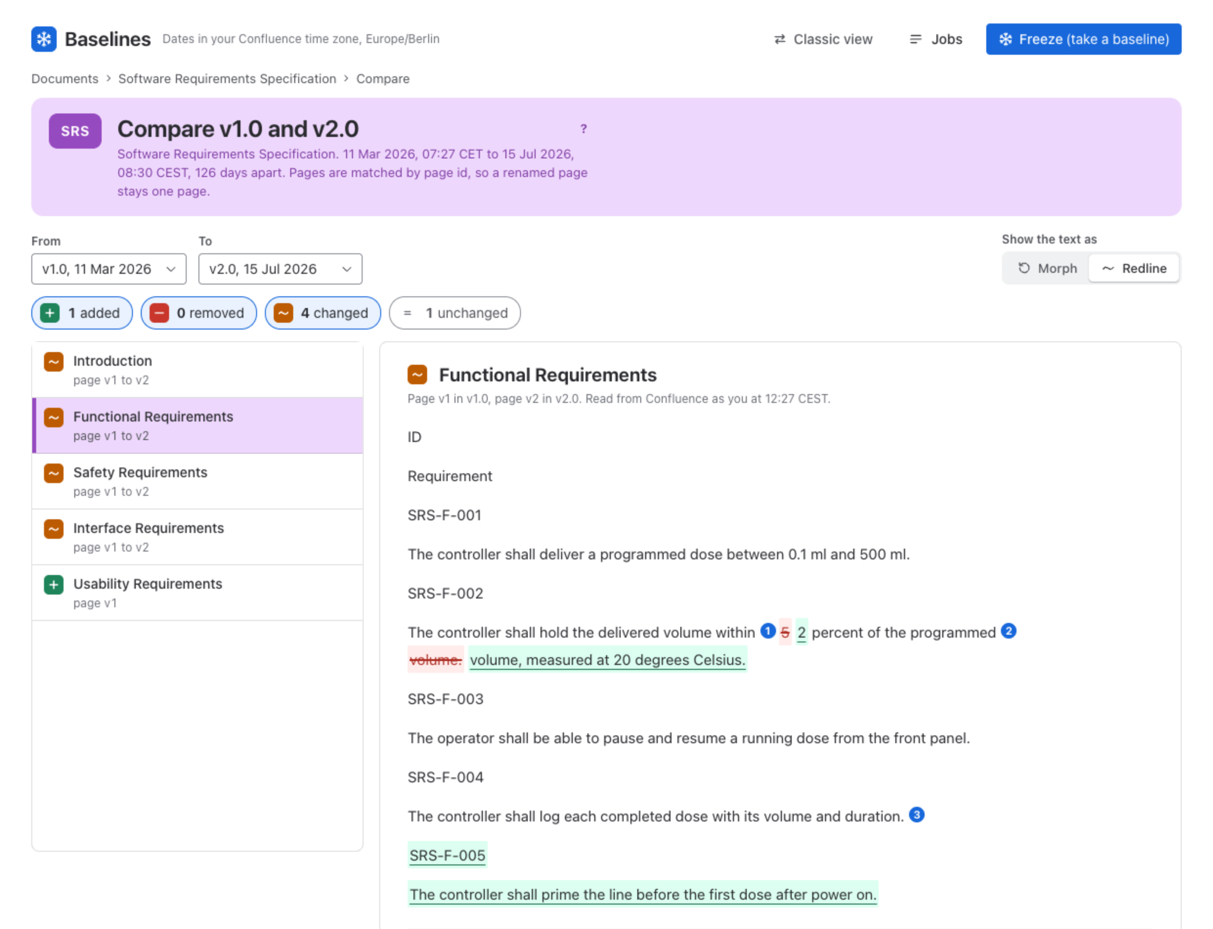 Compare v1.0 and v2.0 of Software Requirements Specification, Redline, with the changed words of Functional Requirements