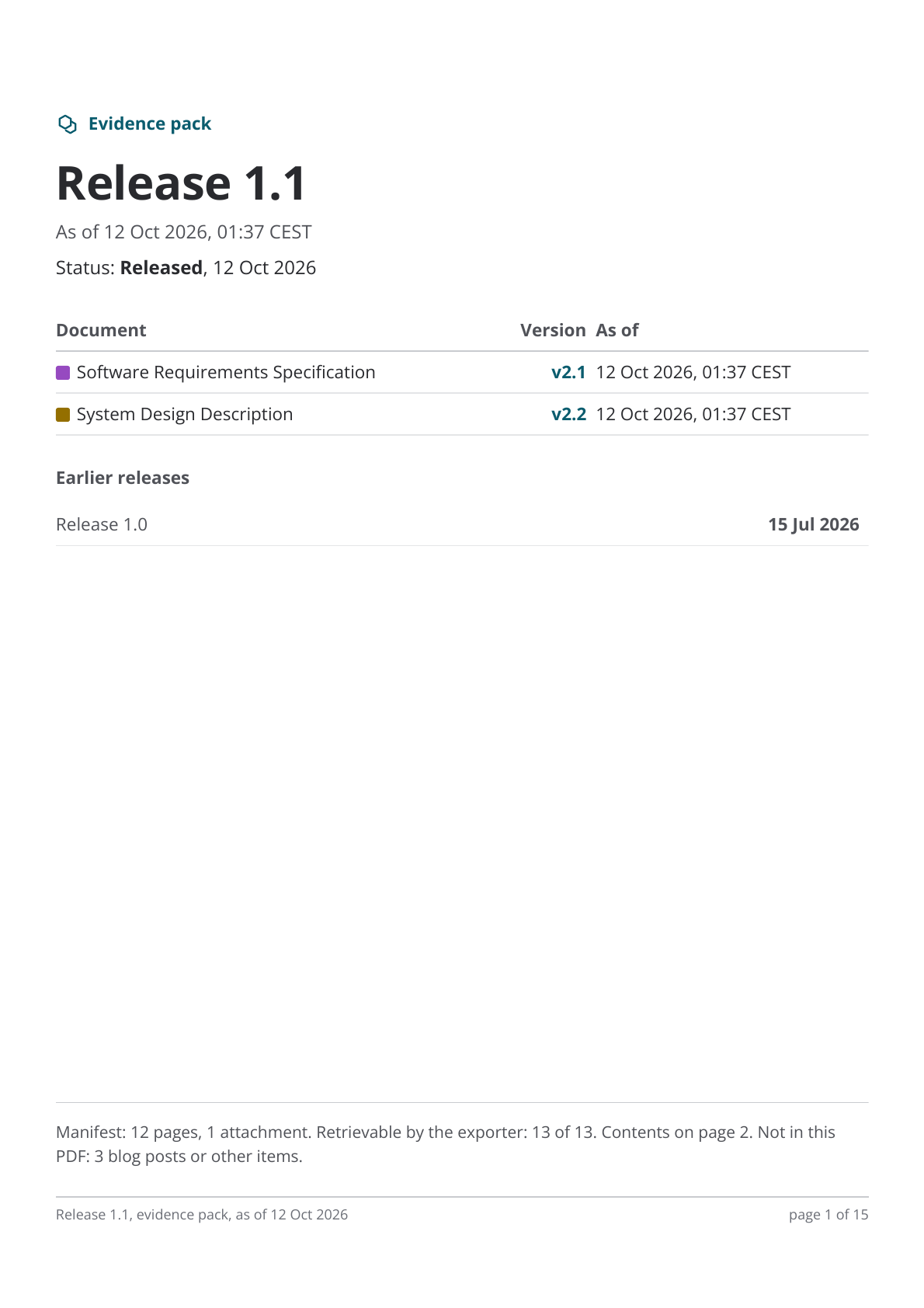 The cover of the Release 1.1 evidence pack: status Released, two documents with their versions and as of times, the release before it, and the manifest line