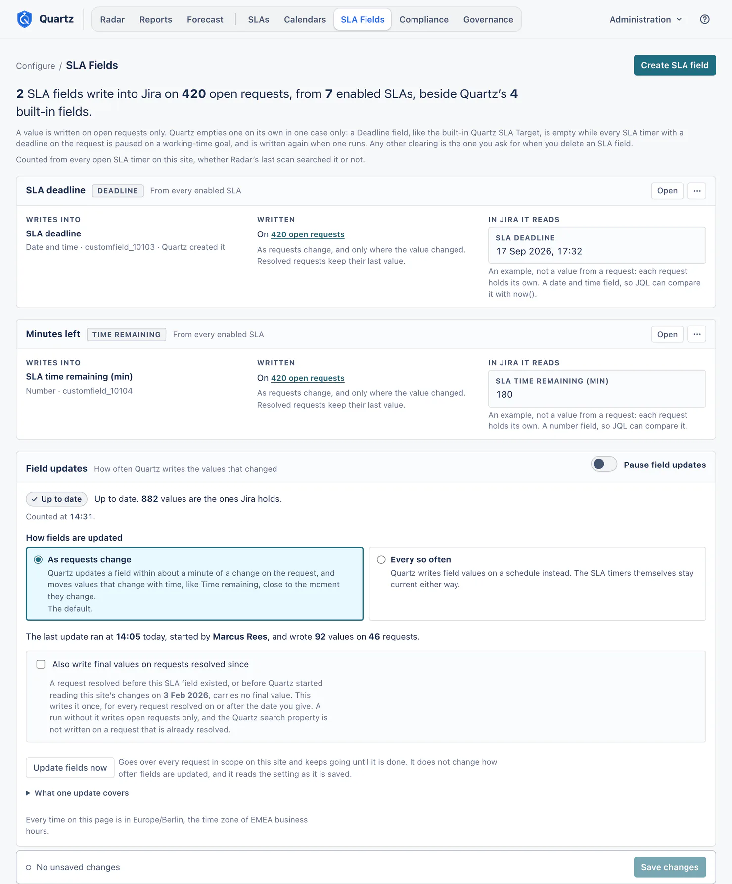 The SLA Fields page. The lead says 2 SLA fields write into Jira on 420 open requests, from 7 enabled SLAs, beside Quartz's 4 built-in fields. The card SLA deadline writes a Deadline from every enabled SLA into the Jira field SLA deadline, which Quartz created, with the example 17 Sep 2026, 17:32; the card Minutes left writes Time remaining into SLA time remaining (min), with the example 180. Both are written on 420 open requests. The Field updates card: Pause field updates off; Up to date, 882 values are the ones Jira holds; As requests change chosen over Every so often; the last update at 14:05, started by Marcus Rees, wrote 92 values on 46 requests; then Update fields now.