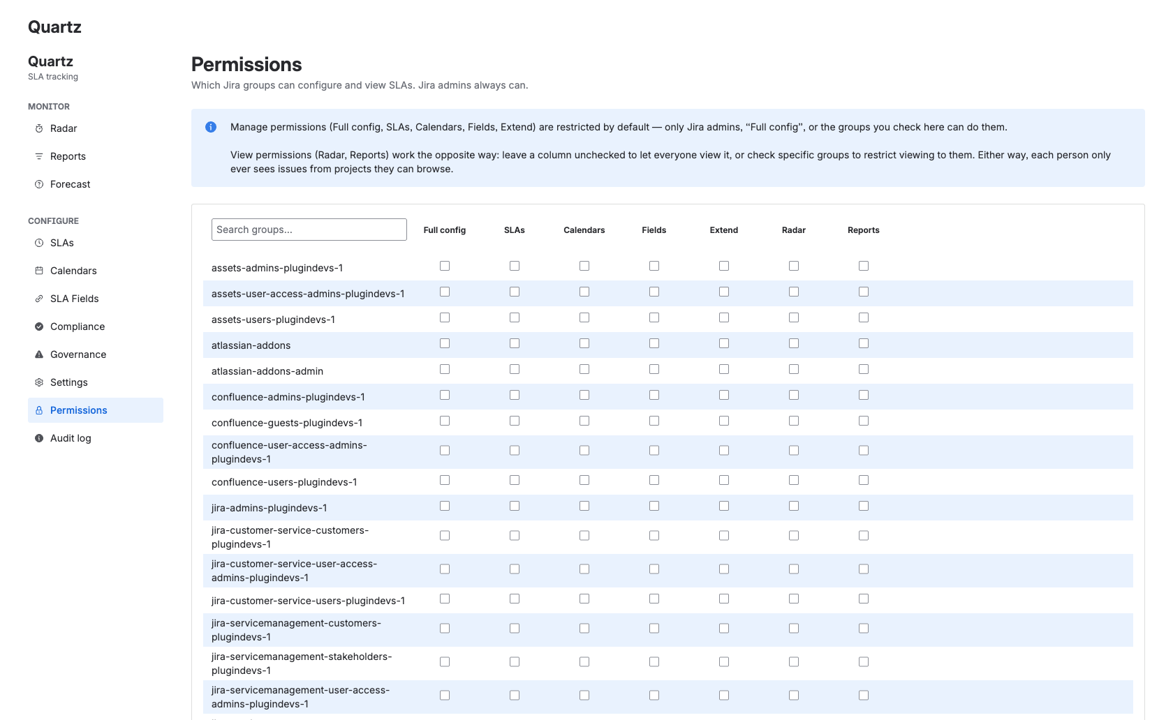 the Permissions matrix: groups down the side, manage and view capabilities across the top, with checkboxes per cell
